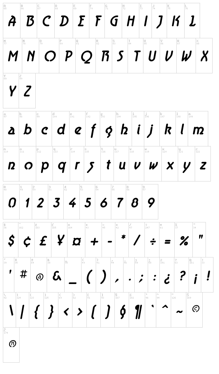 Aerolite font map